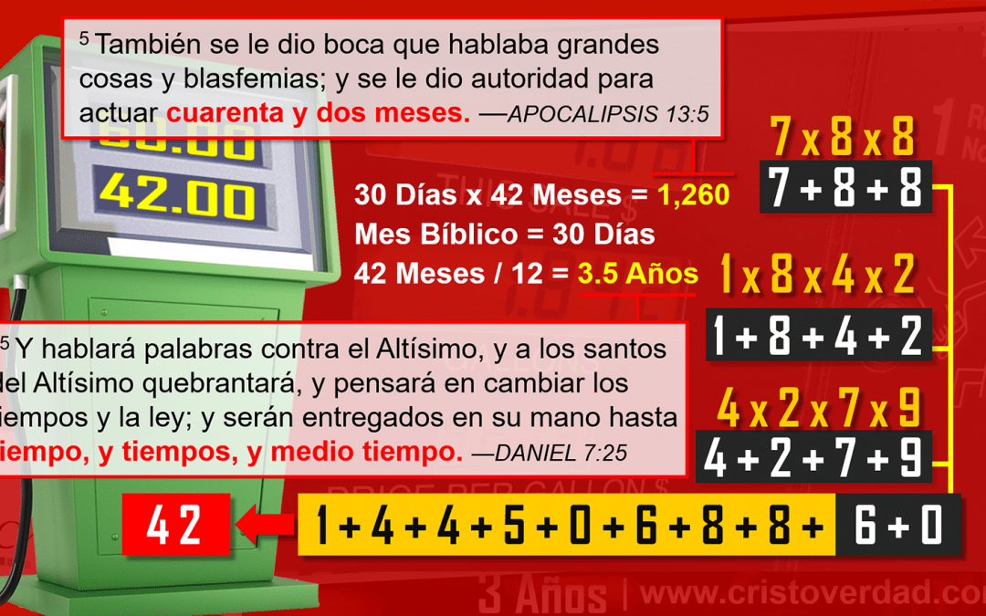 SUBE LA TEMPERATURA — Tres Años, ¿Para Qué?